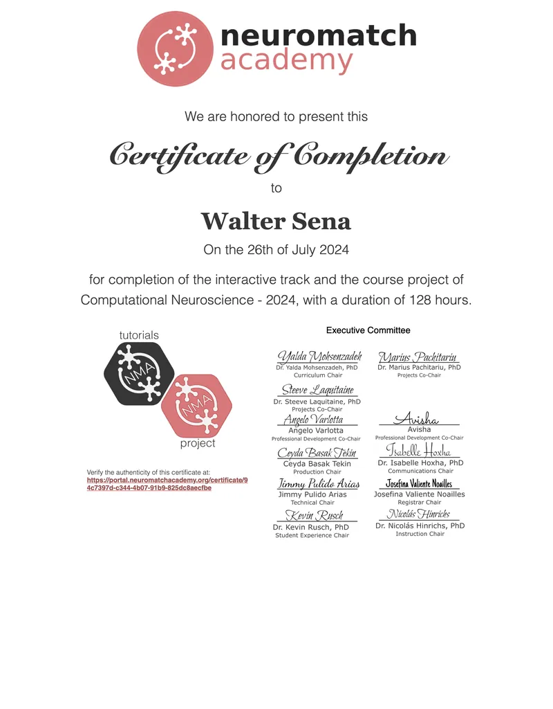 Visualização de certificado